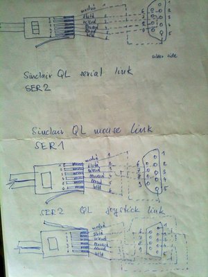wiring used on ser{1,2}