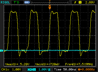 7.5MHz clock.