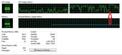Kernel.jpg