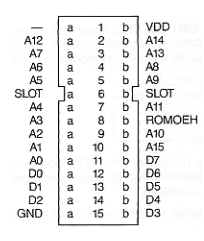 ROM cartridge slot