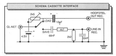 cassetteinterface.png