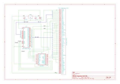 QL Ram Expansion Schema