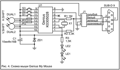 Genius MyMouse.png