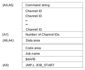 QL Technical Guide pg 20