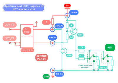Spectrum Next KS1 Joystick to NET Adapter v1.5.png
