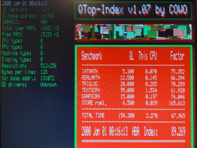 Q-Top Index 40 MHz Q40