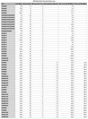 Screenshot 2025-09-01 at 1.00.28 PM.png