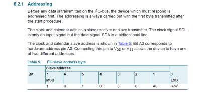 Screenshot pcf8583.png