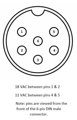 Micro Peripherals PSU DIN